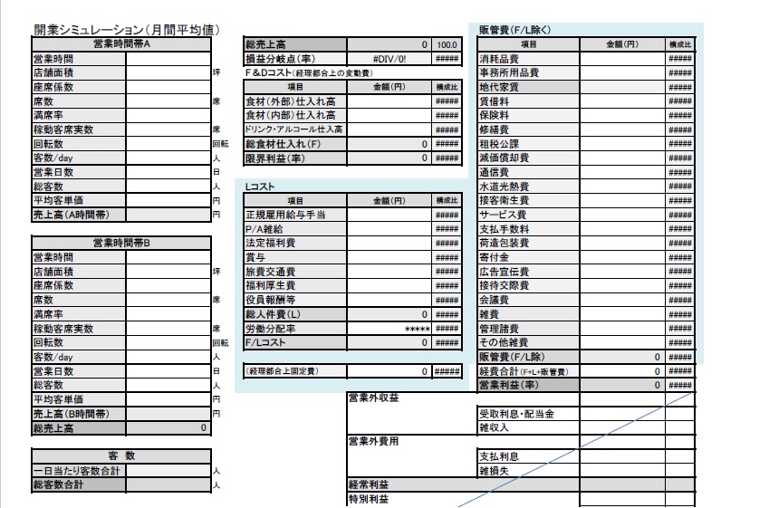 飲食店の新規開業・独立開業に用いるシミュレーションツールです